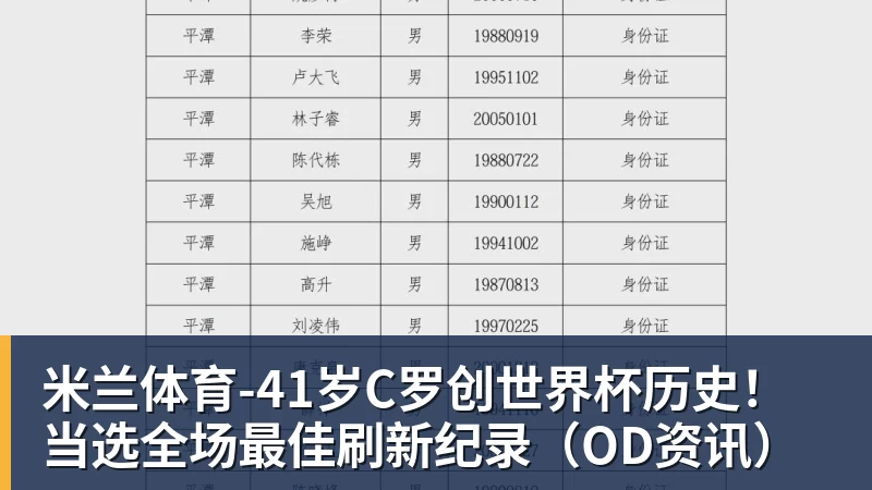 周星驰新作《功夫女足》定档！将于7月11日全国上映！ - 米兰体育 - 米兰MIlAN(中国)