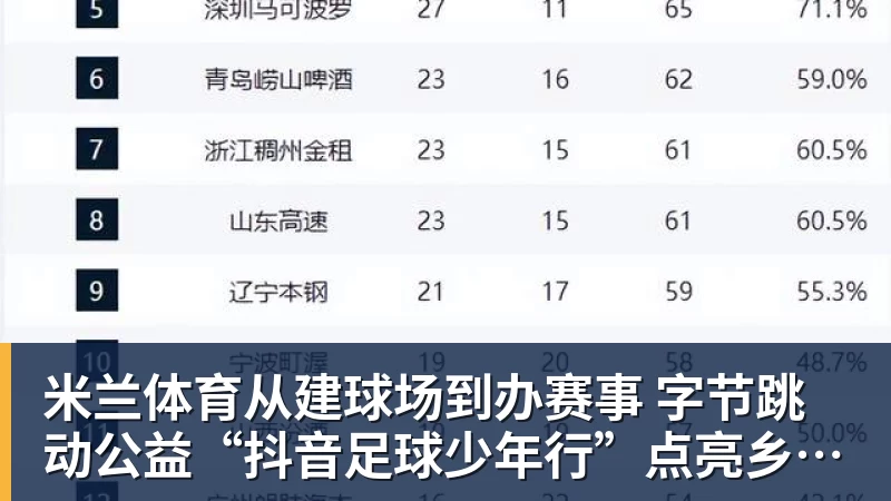 米兰体育队报：巴黎卖拉莫斯和李刚仁收入破亿，将签阿克利乌舍和迪奥曼德 - 米兰体育 - 米兰MIlAN(中国)