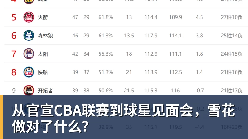 米兰体育利物浦此前18次英超战樱桃14胜1平3负，不过输球都是在客场 - 米兰体育 - 米兰MIlAN(中国)